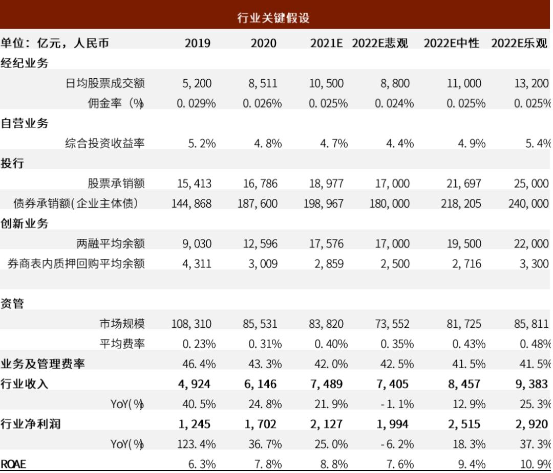 中金上调好孩子国际目标价70%，维持“中性”评级