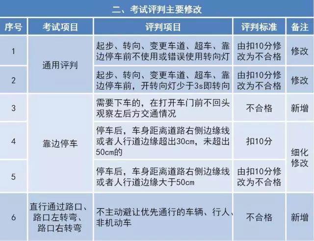 新澳门精准24码期期中特全年资料公中-详细解答、解释与落实