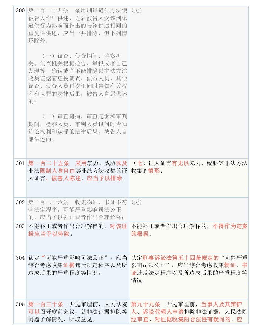 最准一码一肖100%凤凰网-详细解答、解释与落实