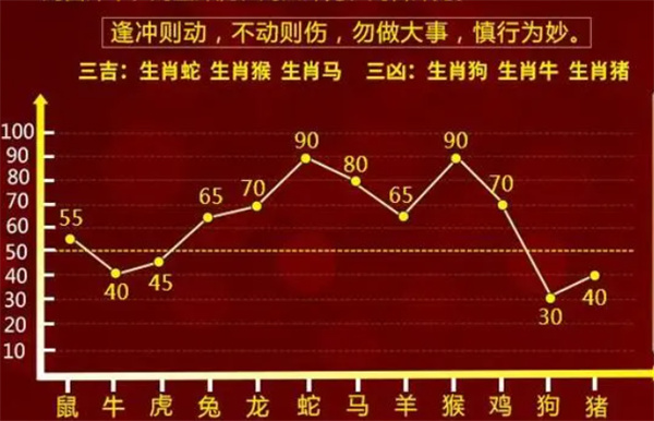 最准一肖一码一孑一特一中,全面释义解释与落实展望