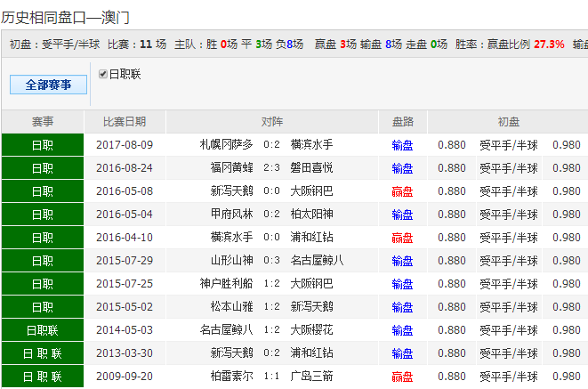 62827cσm澳彩资料查询优势,全面释义解释与落实展望