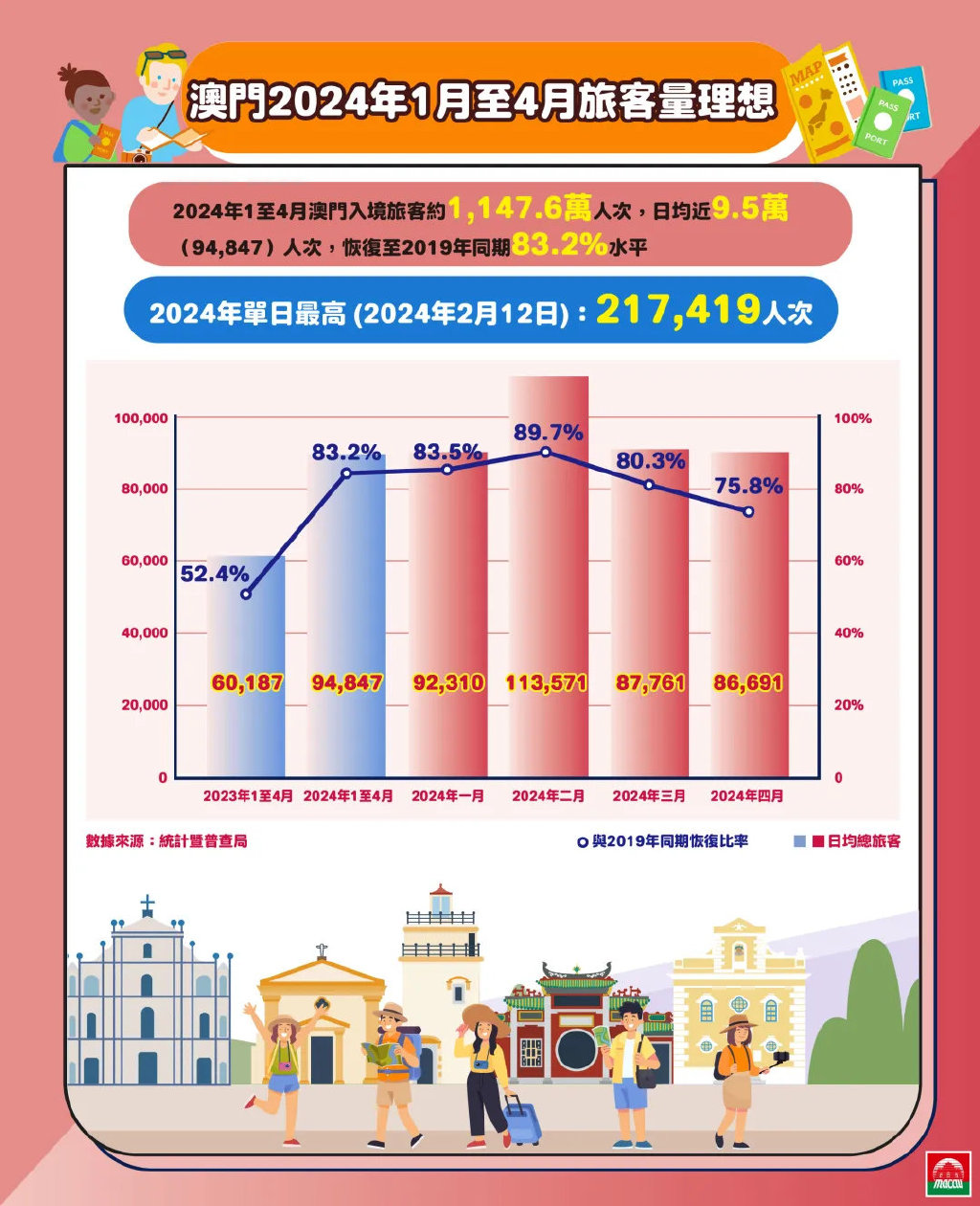 2025澳门和香港门和香港正版免费资本车,公证解答解释与落实展望