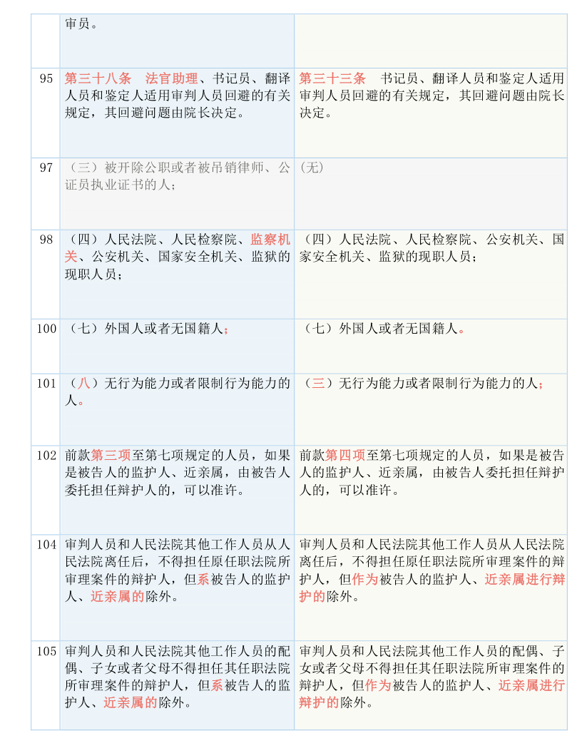 7777788888精准管家婆,全面释义解释与落实展望