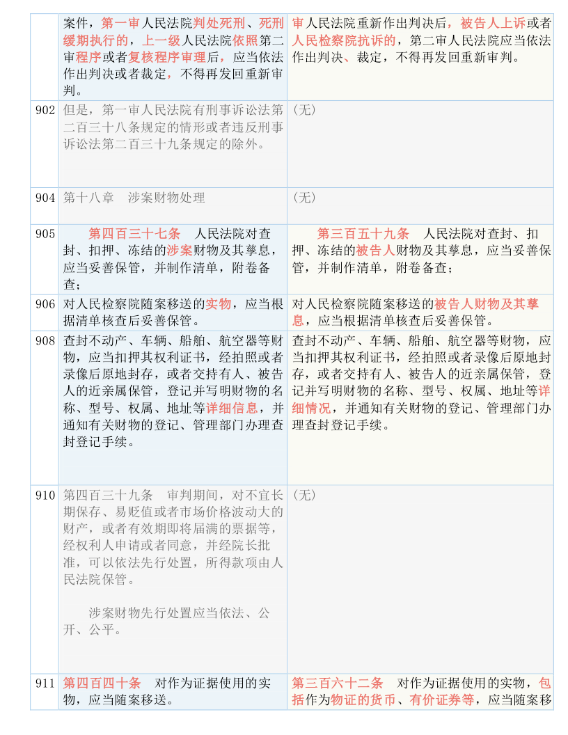 新澳门一码一码100准确,全面释义解释与落实展望