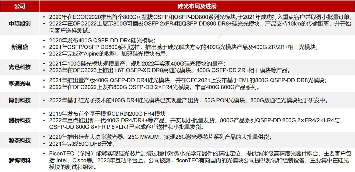 2025全年新正版免费资料大全大全-详细解答、解释与落实