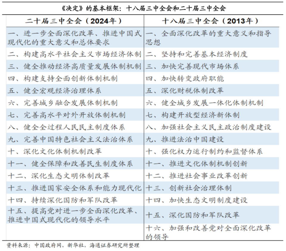 2025全年新澳门与香港正版精准免费资料大全-详细解答、解释与落实