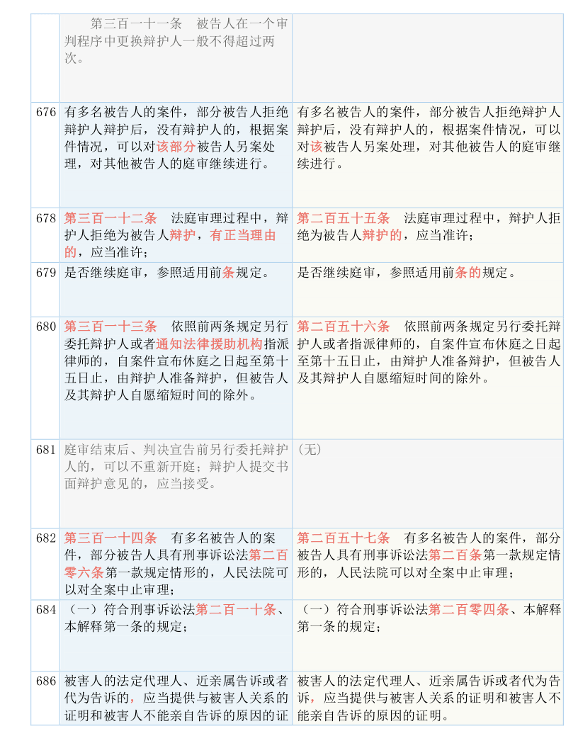 澳门一码一肖100准吗-详细解答、解释与落实