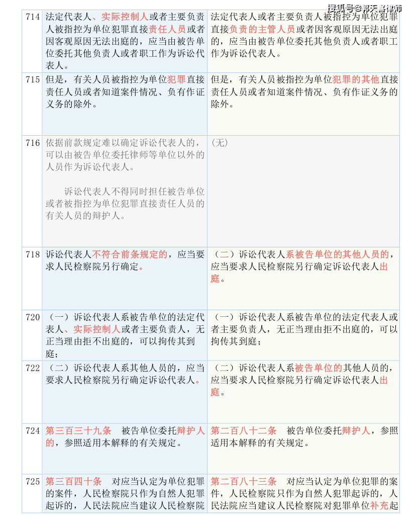 2025澳门和香港门和香港全年免费,词语释义解释与落实展望