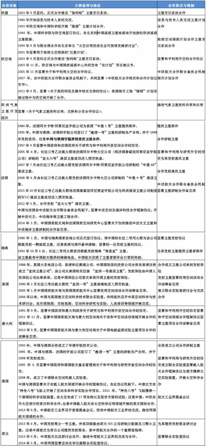 2025年全年资料免费大全,全面释义解释与落实展望