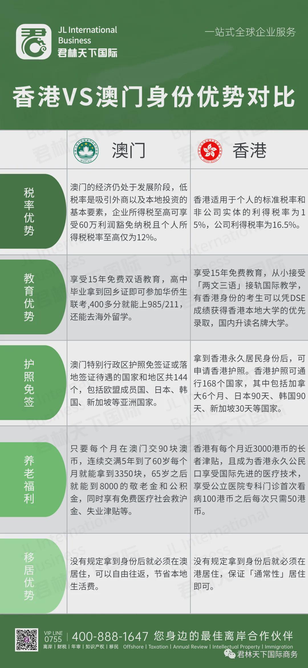 澳门与香港一码一码100准确-详细解答、解释与落实