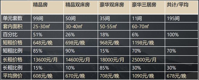 职场 第21页