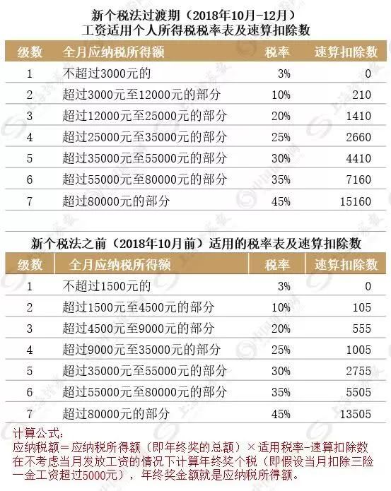 澳门与香港最精准正最精准龙门免费资料-详细解答、解释与落实