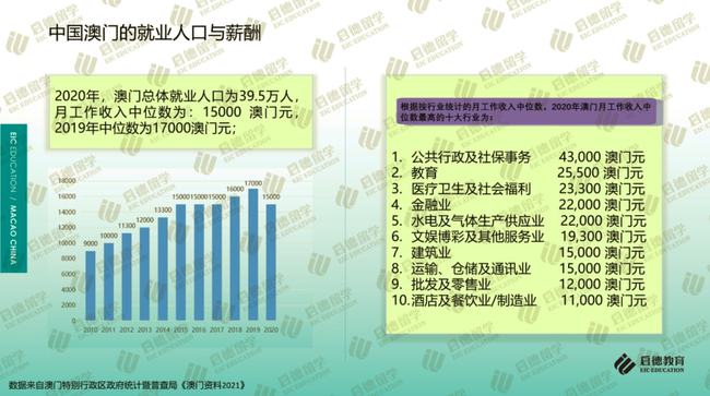 2025全年澳门与香港新正版免费资料大全大全19期-详细解答、解释与落实